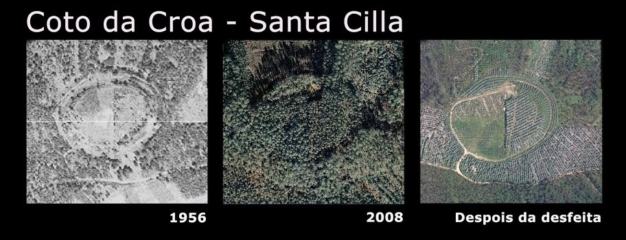 Evolución da situación do Coto da Croa