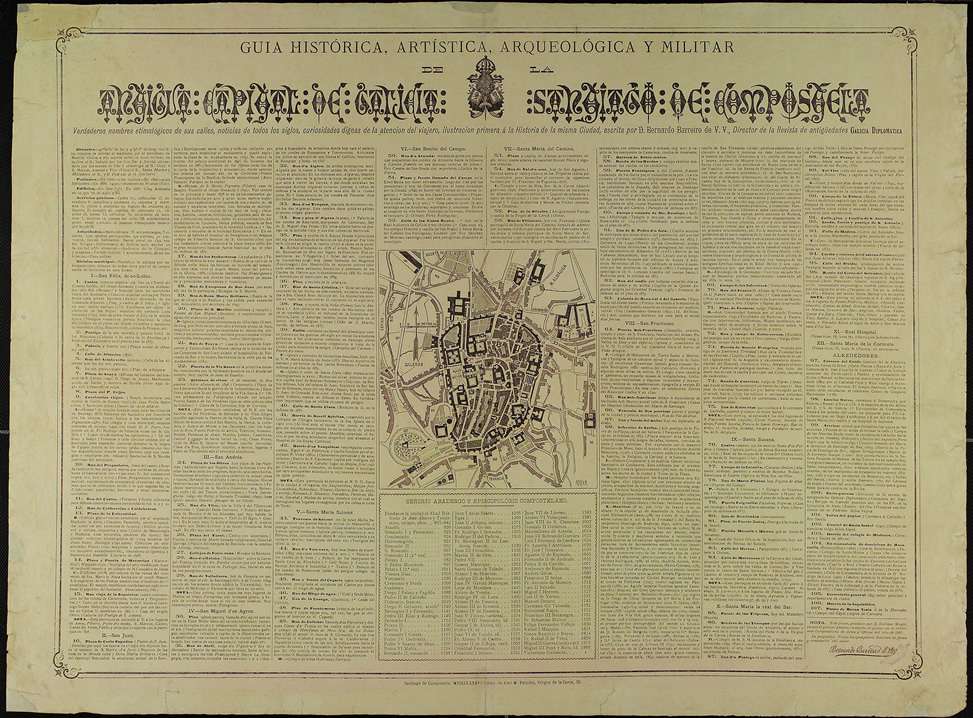 Santiago de Compostela. Plano 1886