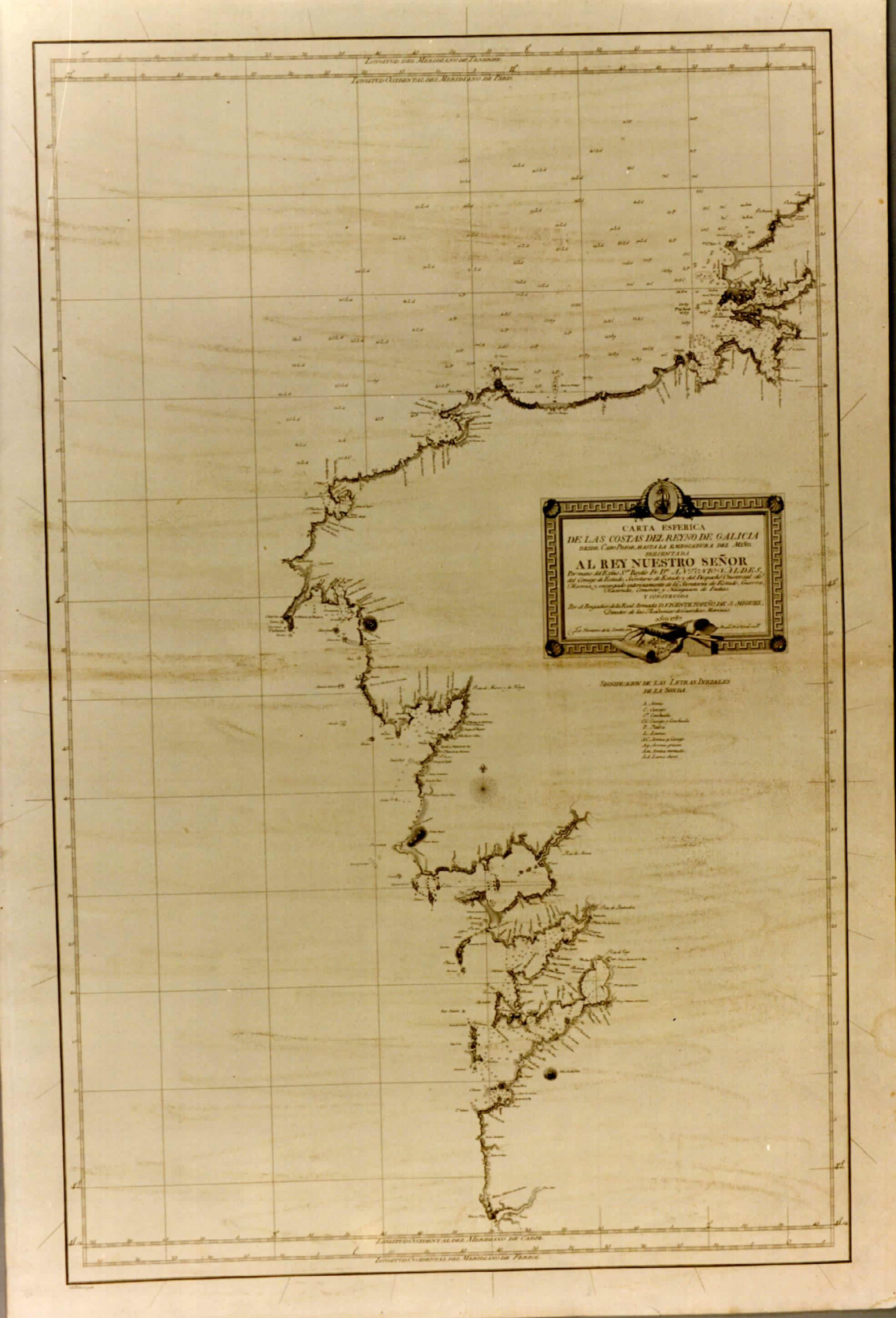 Carta esférica de las costas del Reyno de Galicia. 1787