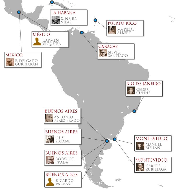 Persoeiros que mantiñan correspondencia con Ramón Piñeiro en Sudamérica